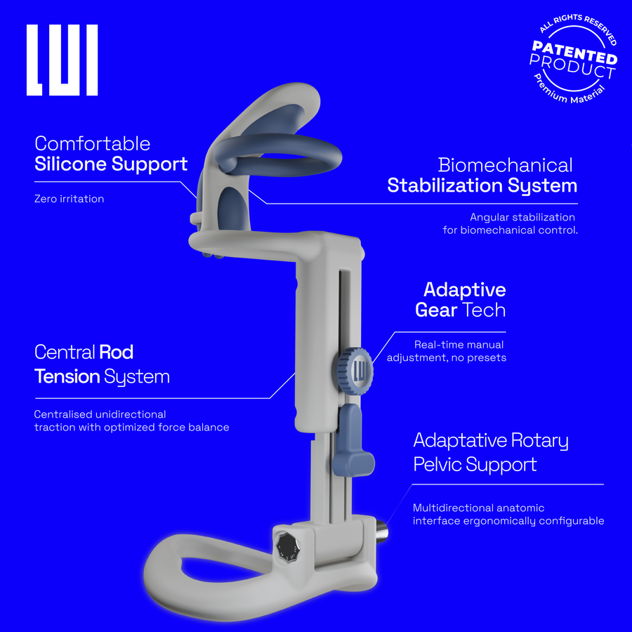 Комплектация LUI Maxtender